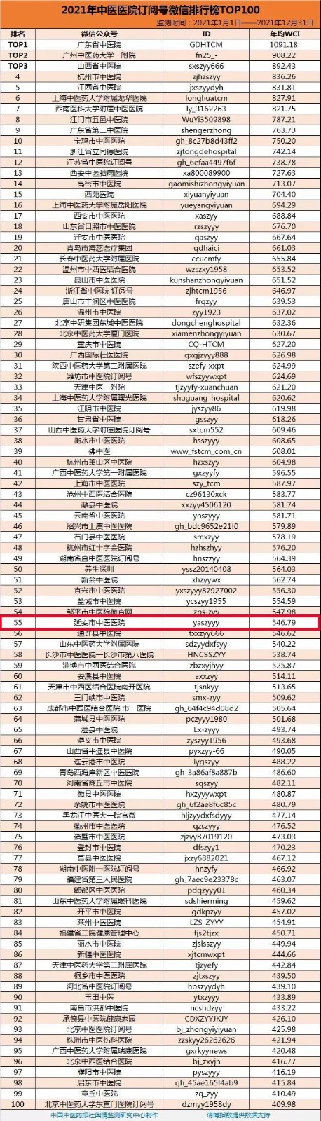 微信图片_20220210105050.jpg